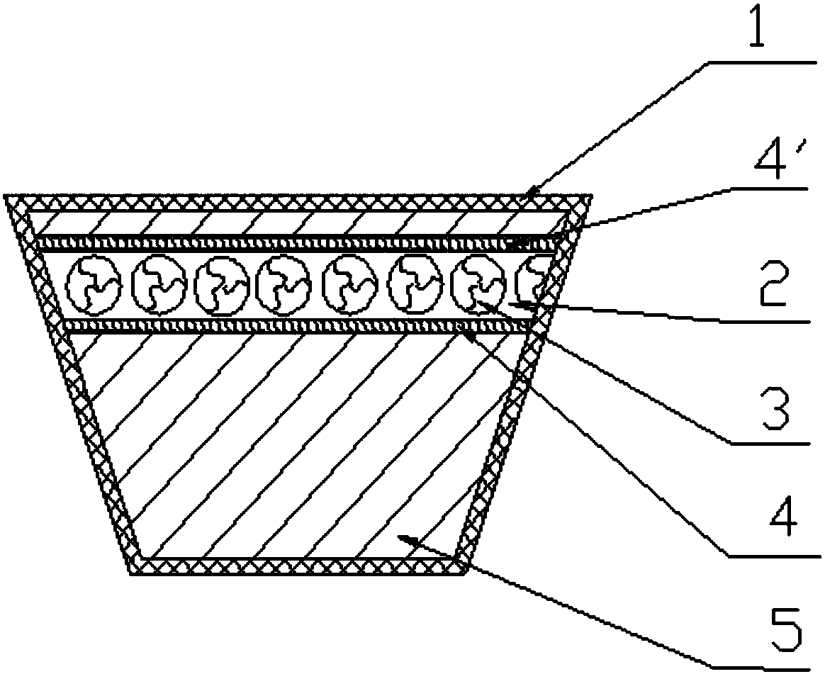 Reinforced V belt