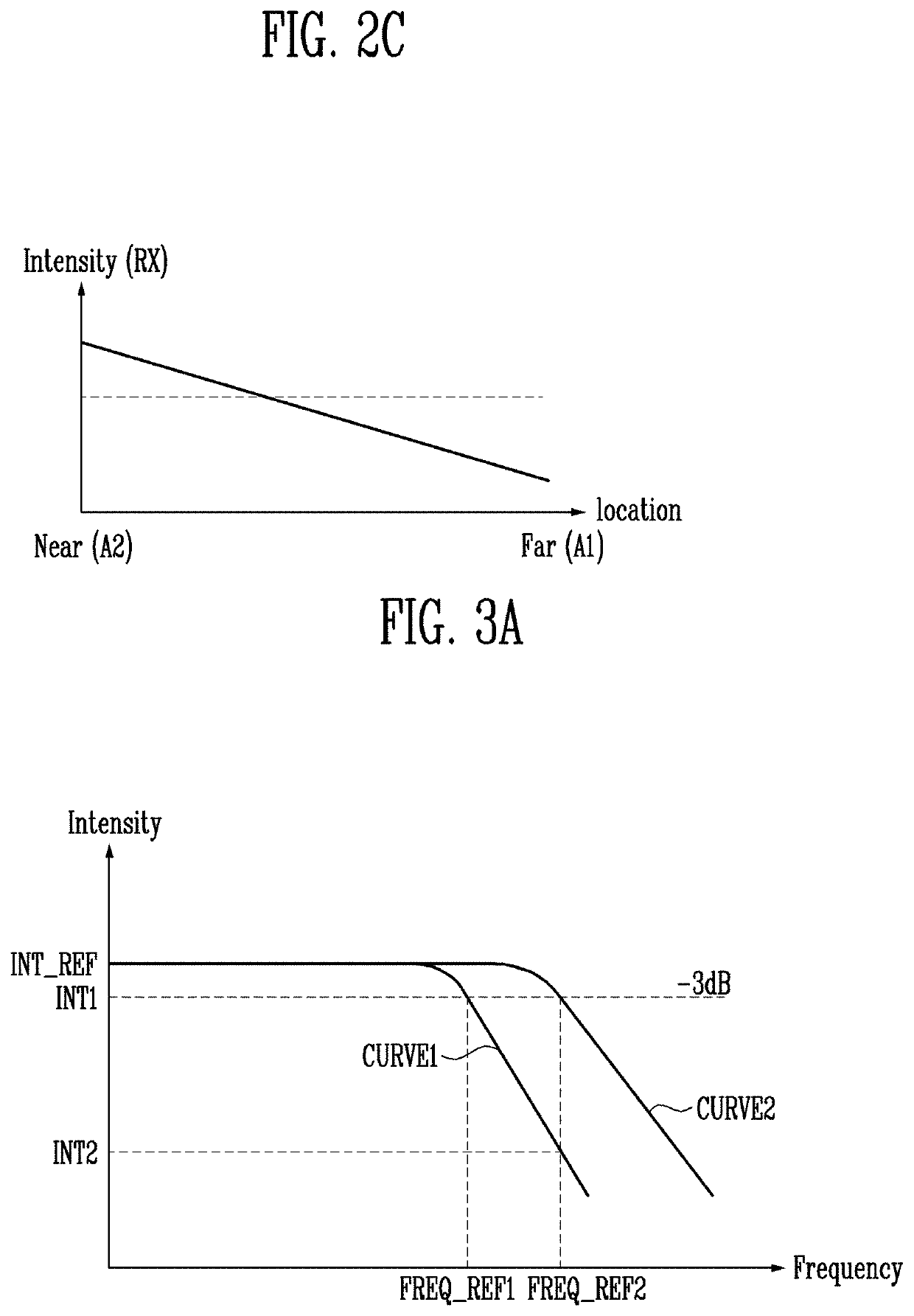 Input sensing device and display device including the same