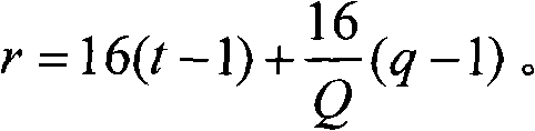 Distribution method of signature sequence or signature sequence group on E-HICH