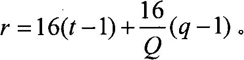 Distribution method of signature sequence or signature sequence group on E-HICH