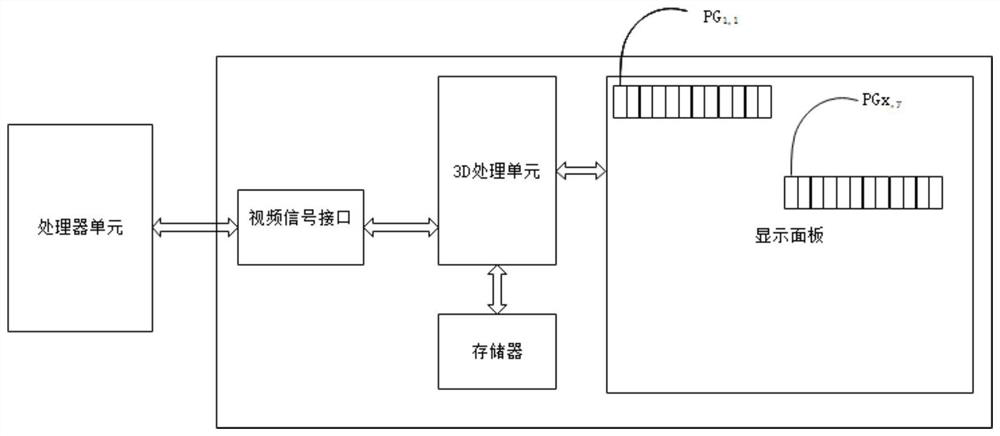 Naked-eye stereoscopic display system with lossless resolution