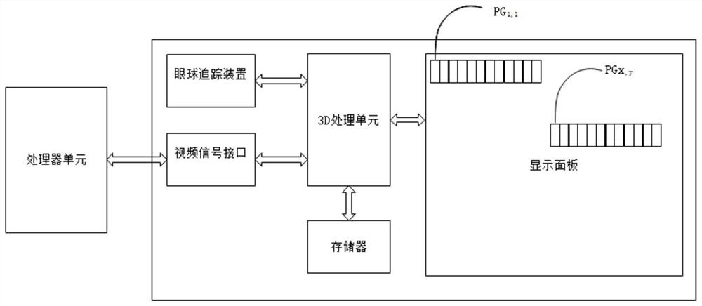 Naked-eye stereoscopic display system with lossless resolution