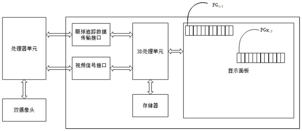 Naked-eye stereoscopic display system with lossless resolution