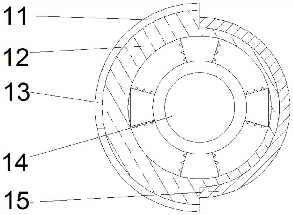 Fermentation device