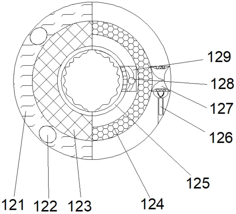 Fermentation device