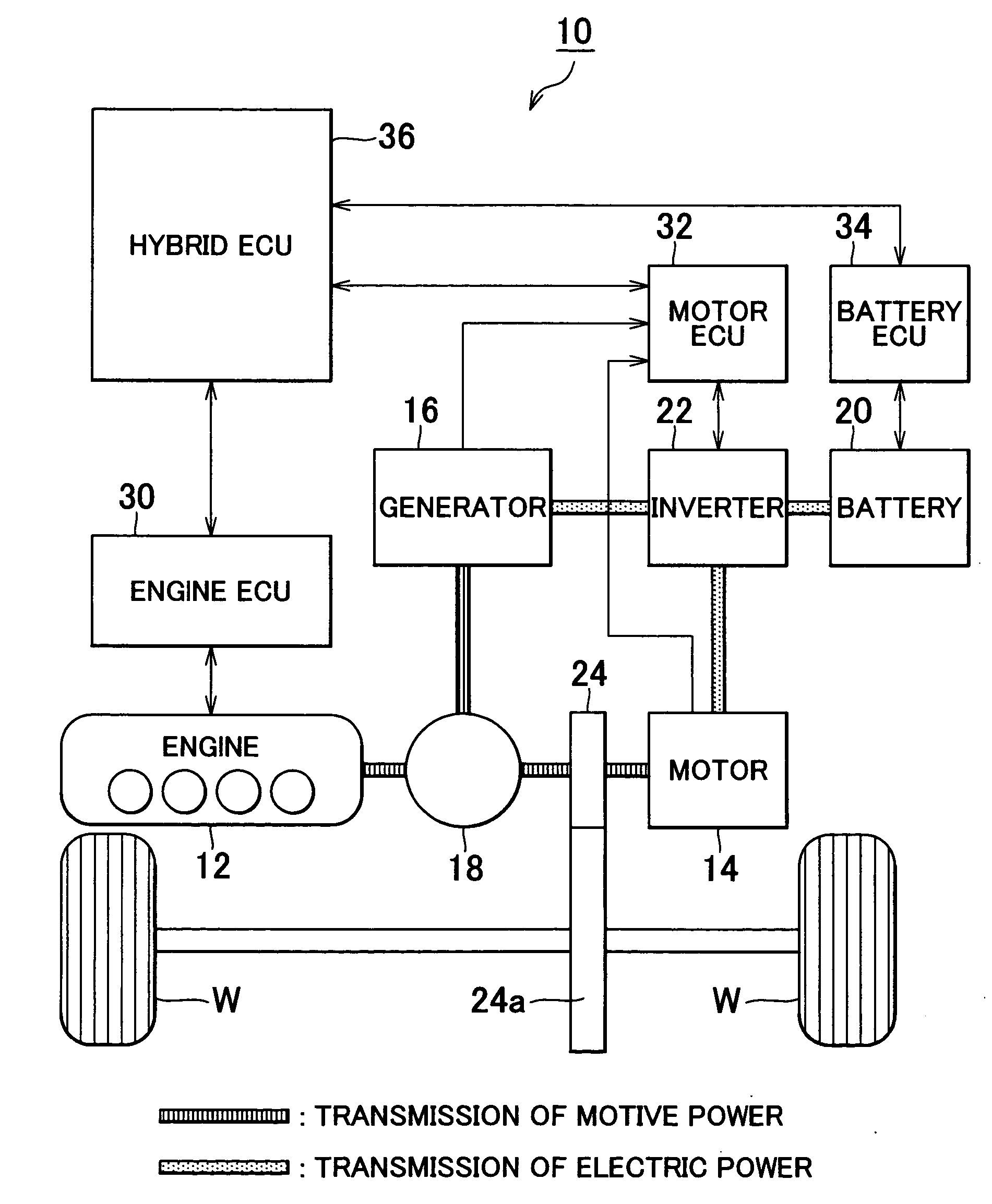 Hybrid vehicle and method of controlling the same