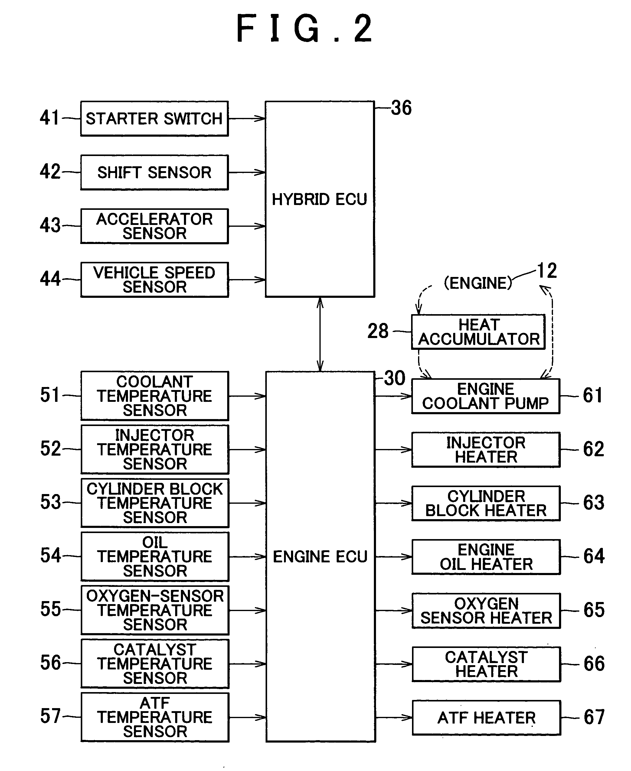 Hybrid vehicle and method of controlling the same