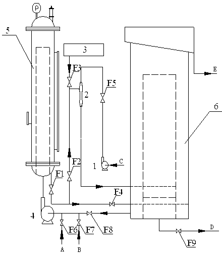 Circular current dissolved air copolymerization flotation system and technology