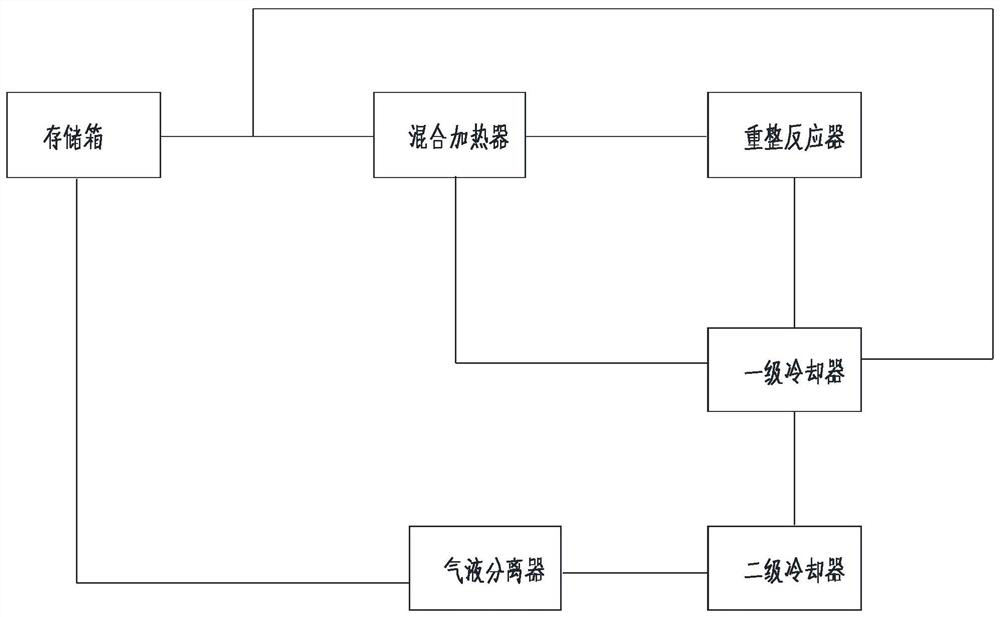 Modularized hydrogen energy ship electric transmission power system and method