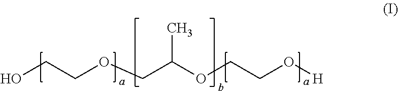 Haemostatic powder