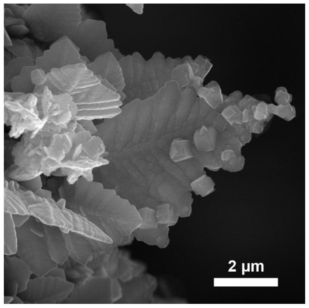 A photothermally enhanced supercapacitor electrode material and preparation method thereof