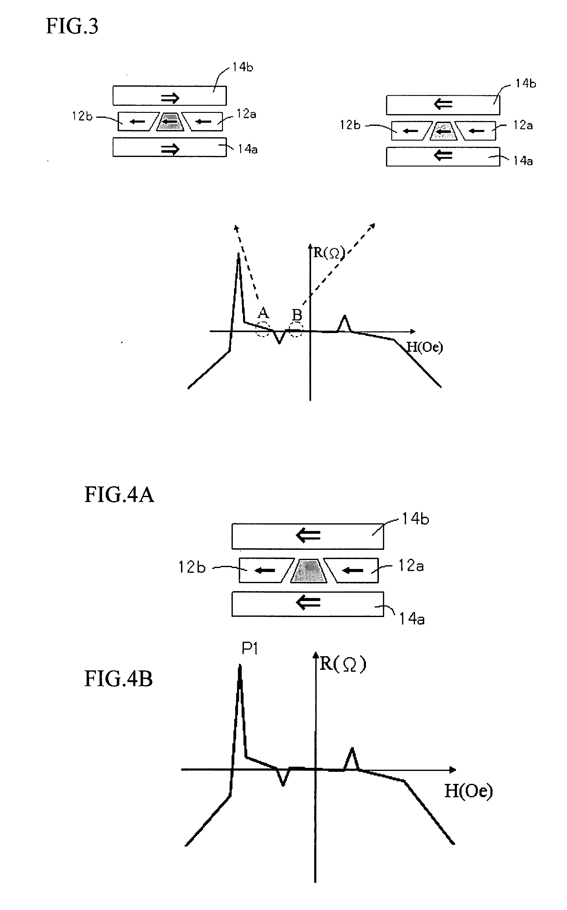 Method of evaluating a magnetoresistance effect read head