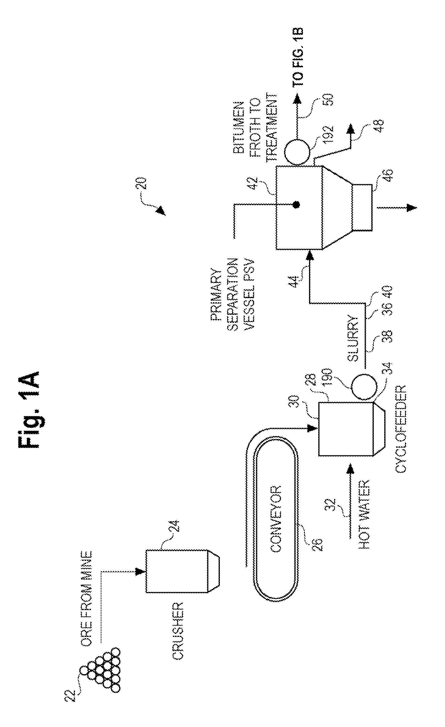 RF heating to reduce the use of supplemental water added in the recovery of unconventional oil