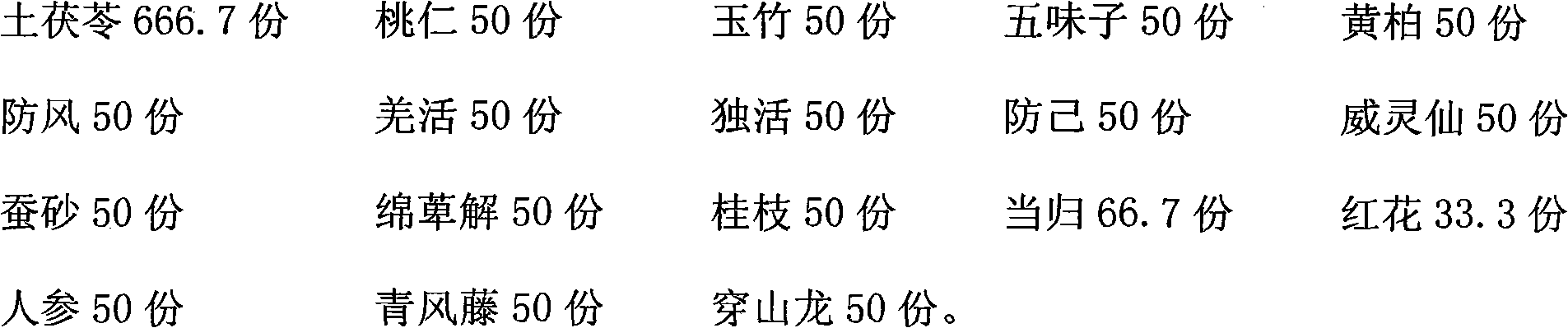 Traditional Chinese medicine composite for treating rheumatic arthritis and rheumatoid arthritis as well as preparation method thereof