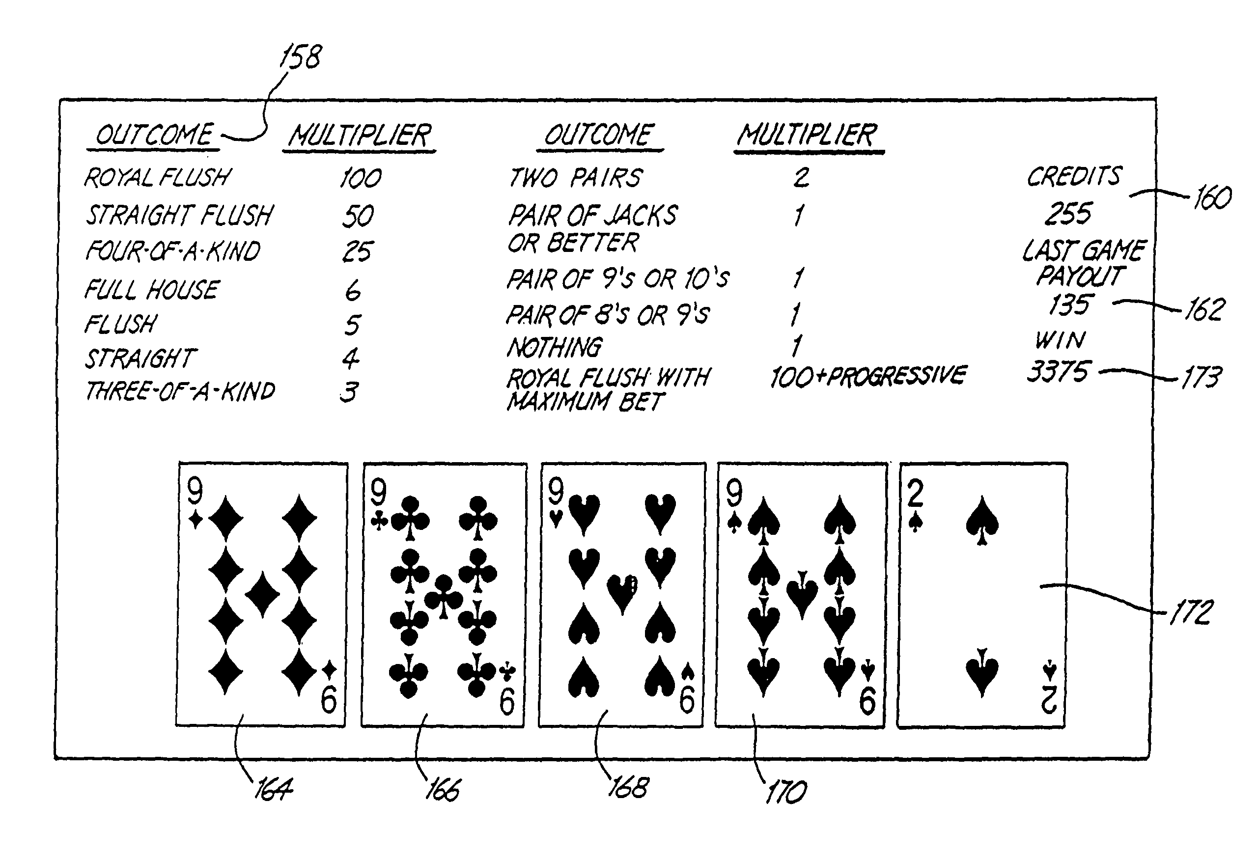 Method of scoring a video wagering game