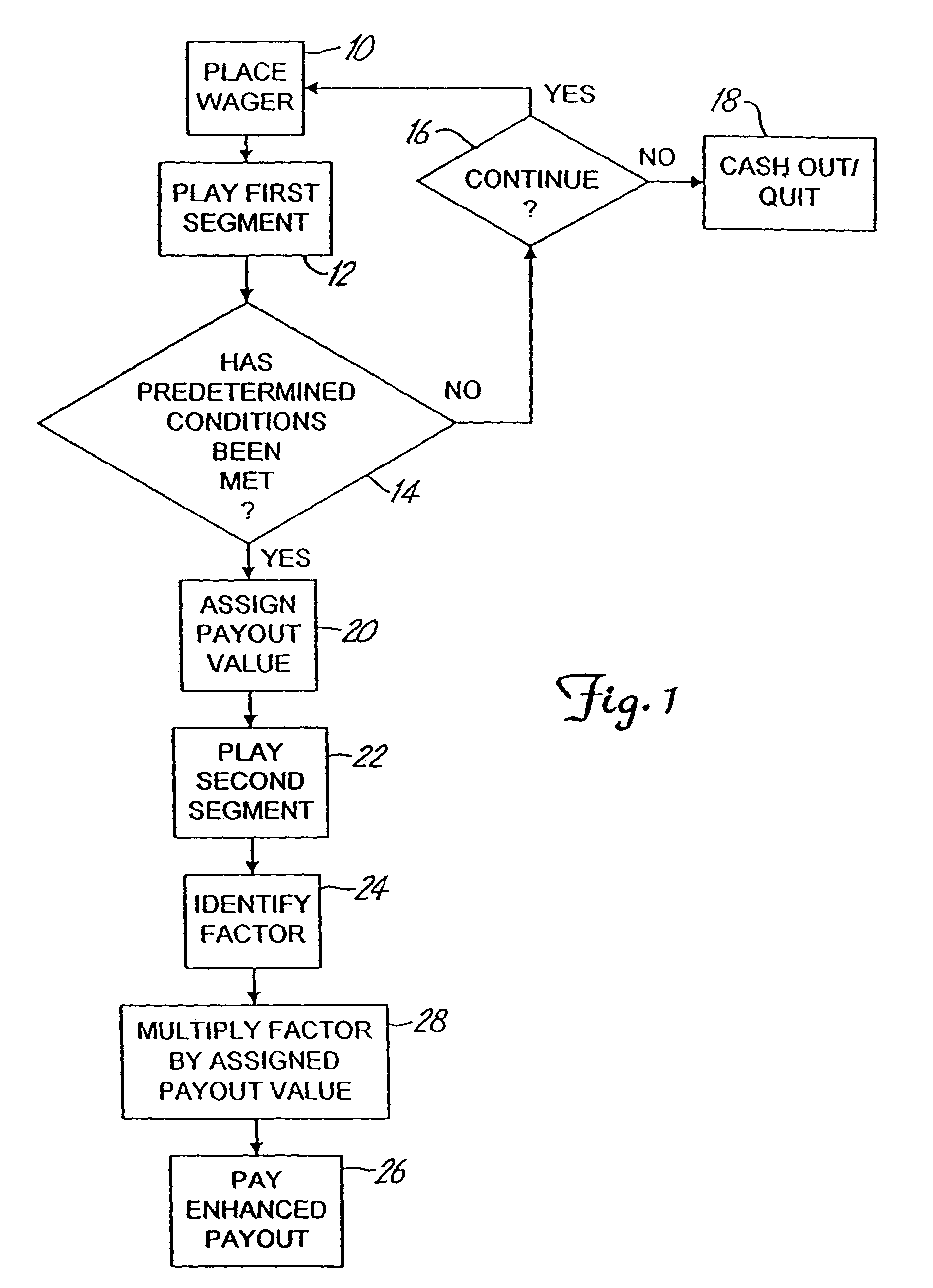 Method of scoring a video wagering game