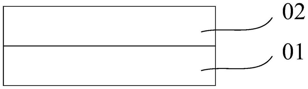 Anti-fog coating, preparation method thereof and anti-fog glass