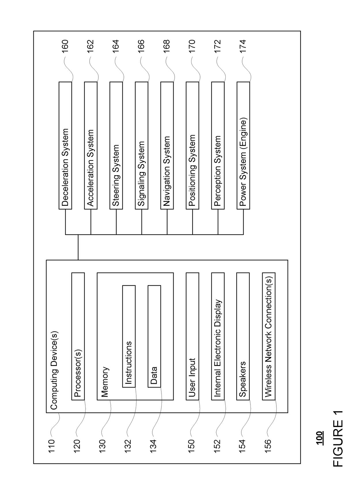 Early boarding of passengers in autonomous vehicles