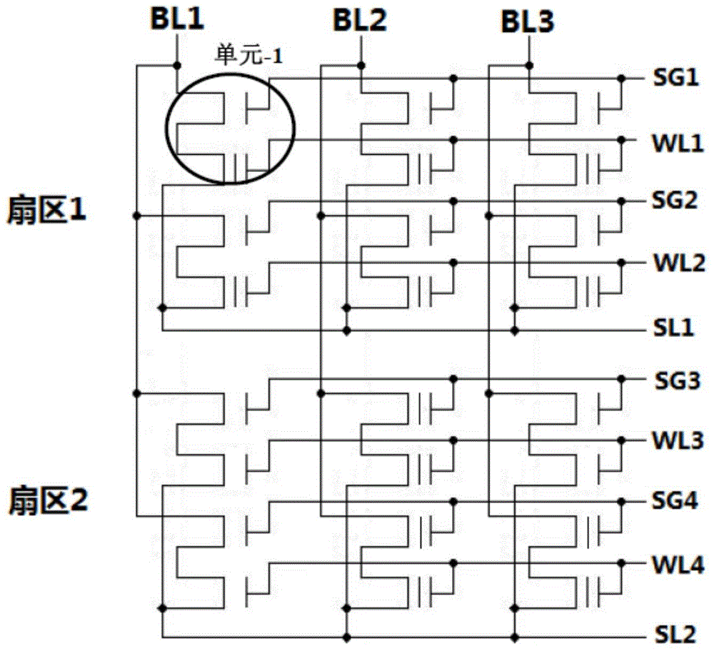 Hybrid-structured memory array and method of making the same