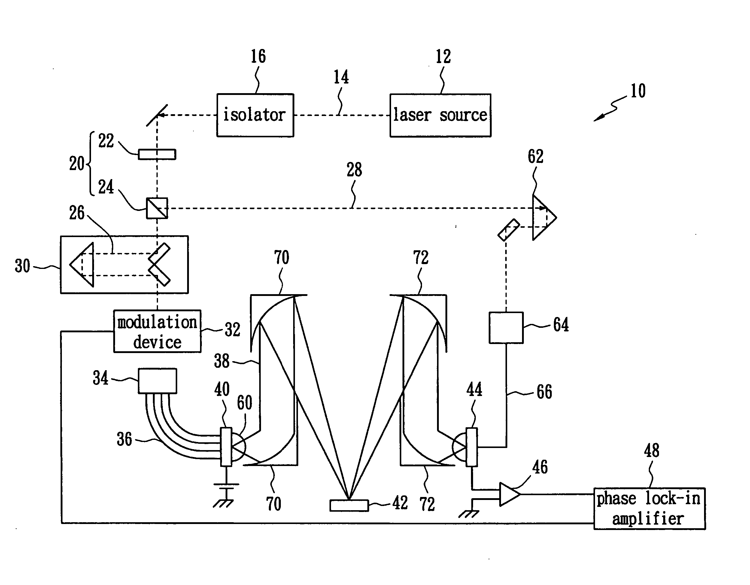 System for detecting the burn degree of skin