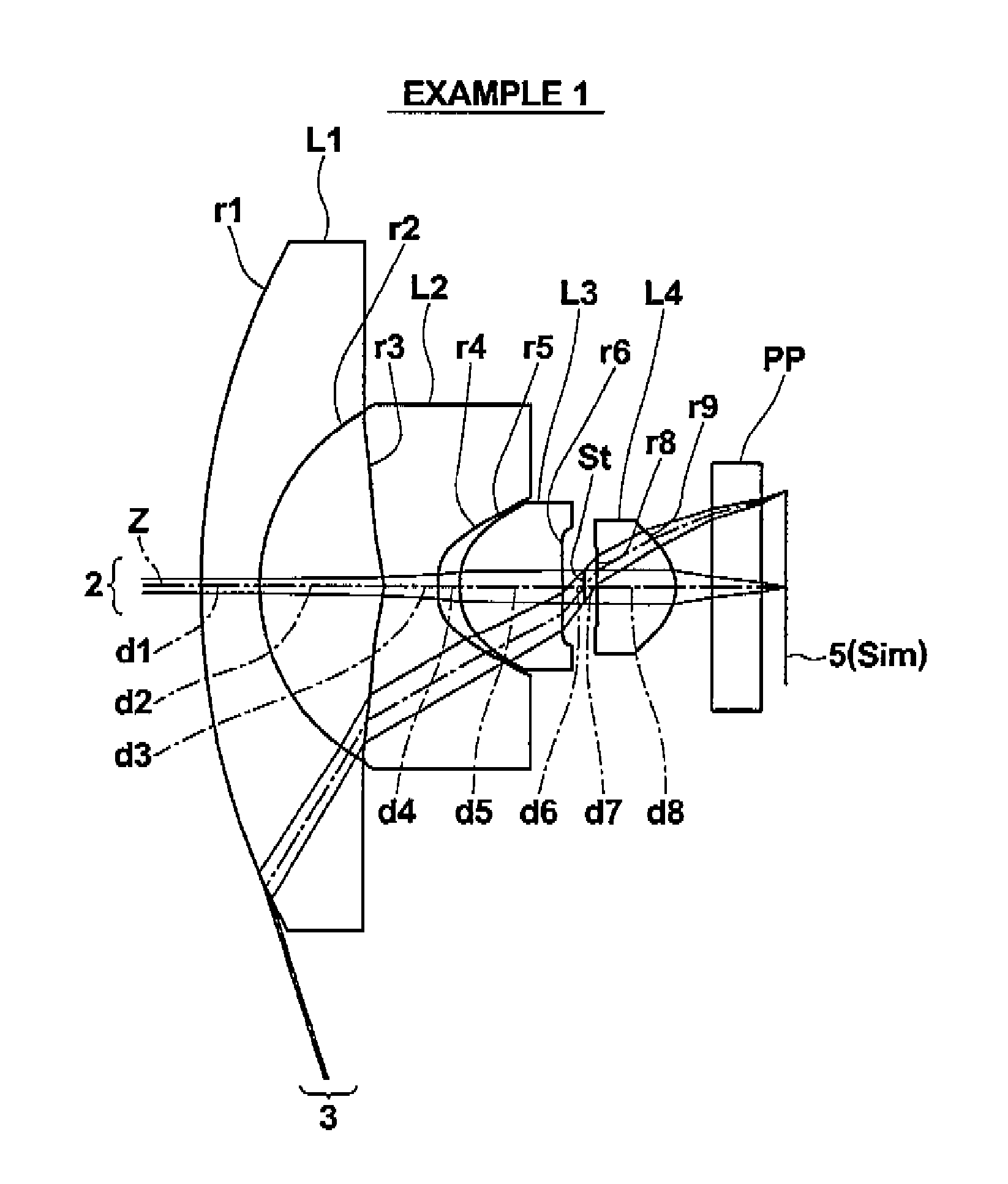 Image pickup lens and image pickup apparatus