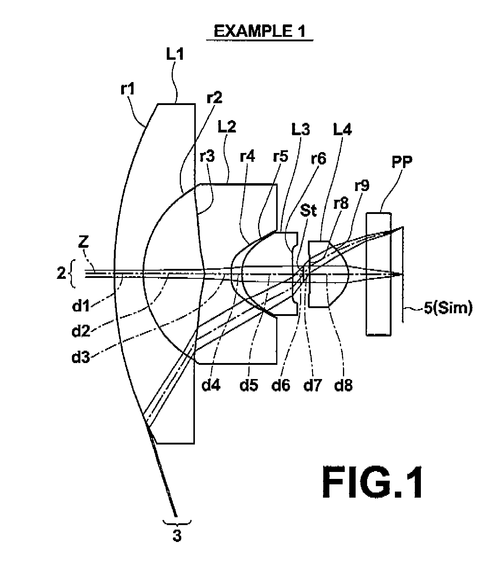 Image pickup lens and image pickup apparatus