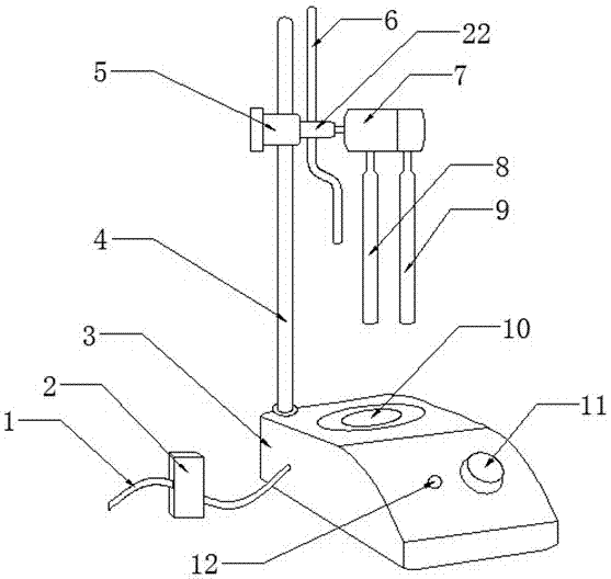 An automatic potentiometric titrator