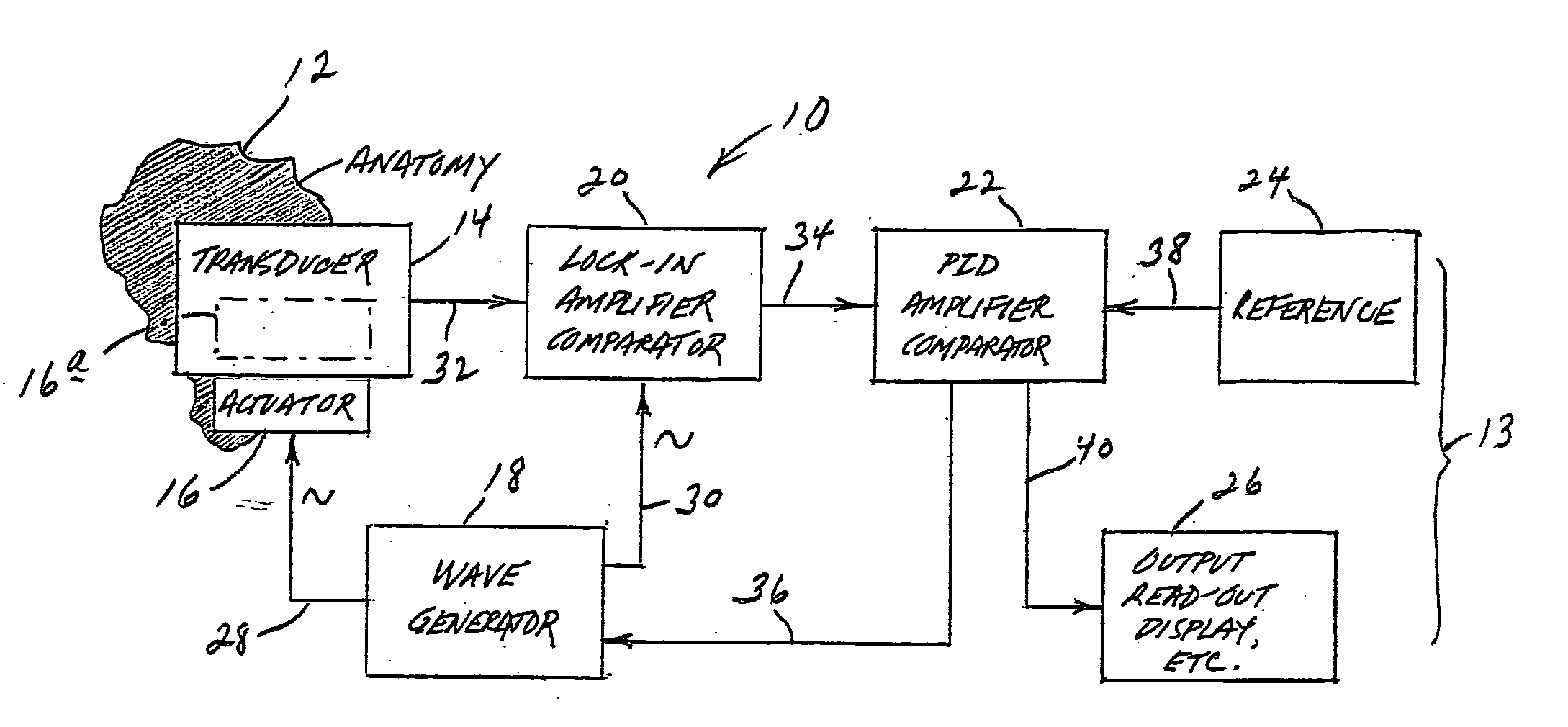 Heart-activity sound monitoring