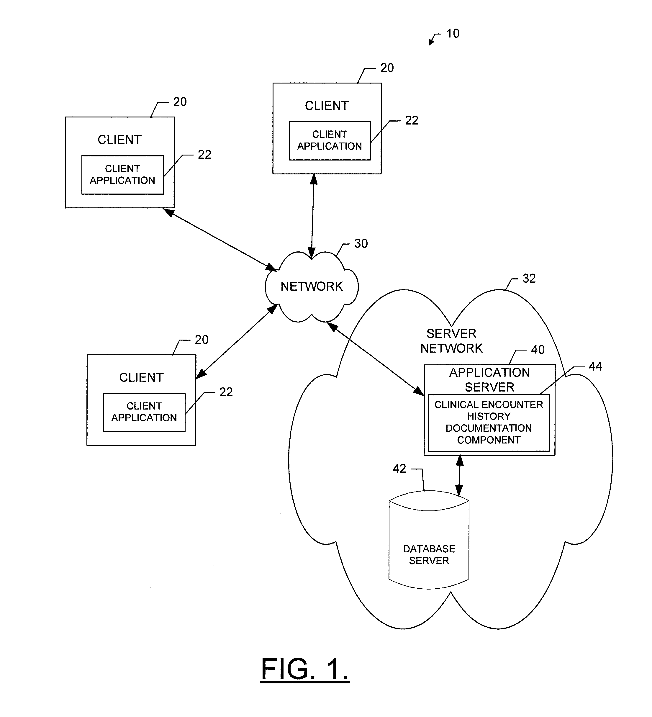 Method, apparatus and computer program product for providing documentation of a clinical encounter history