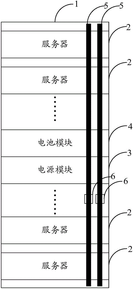 Server cabinet