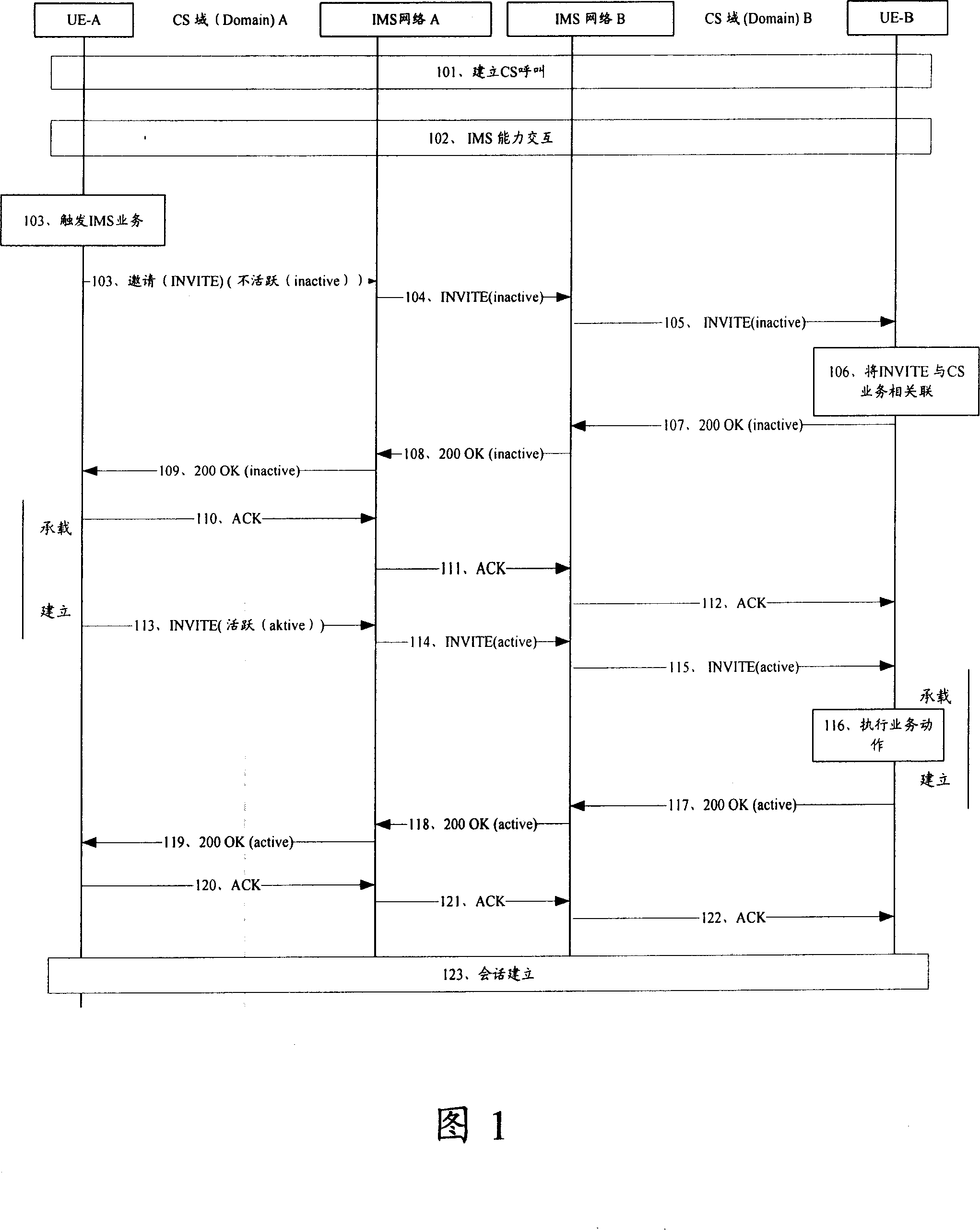 Method and system for acquiring medium property information and terminal equipment