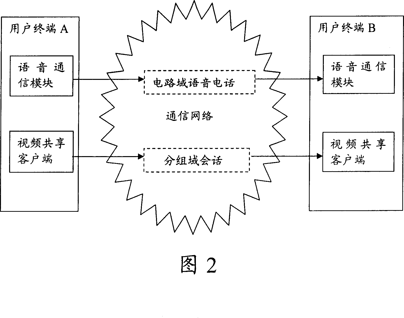 Method and system for acquiring medium property information and terminal equipment