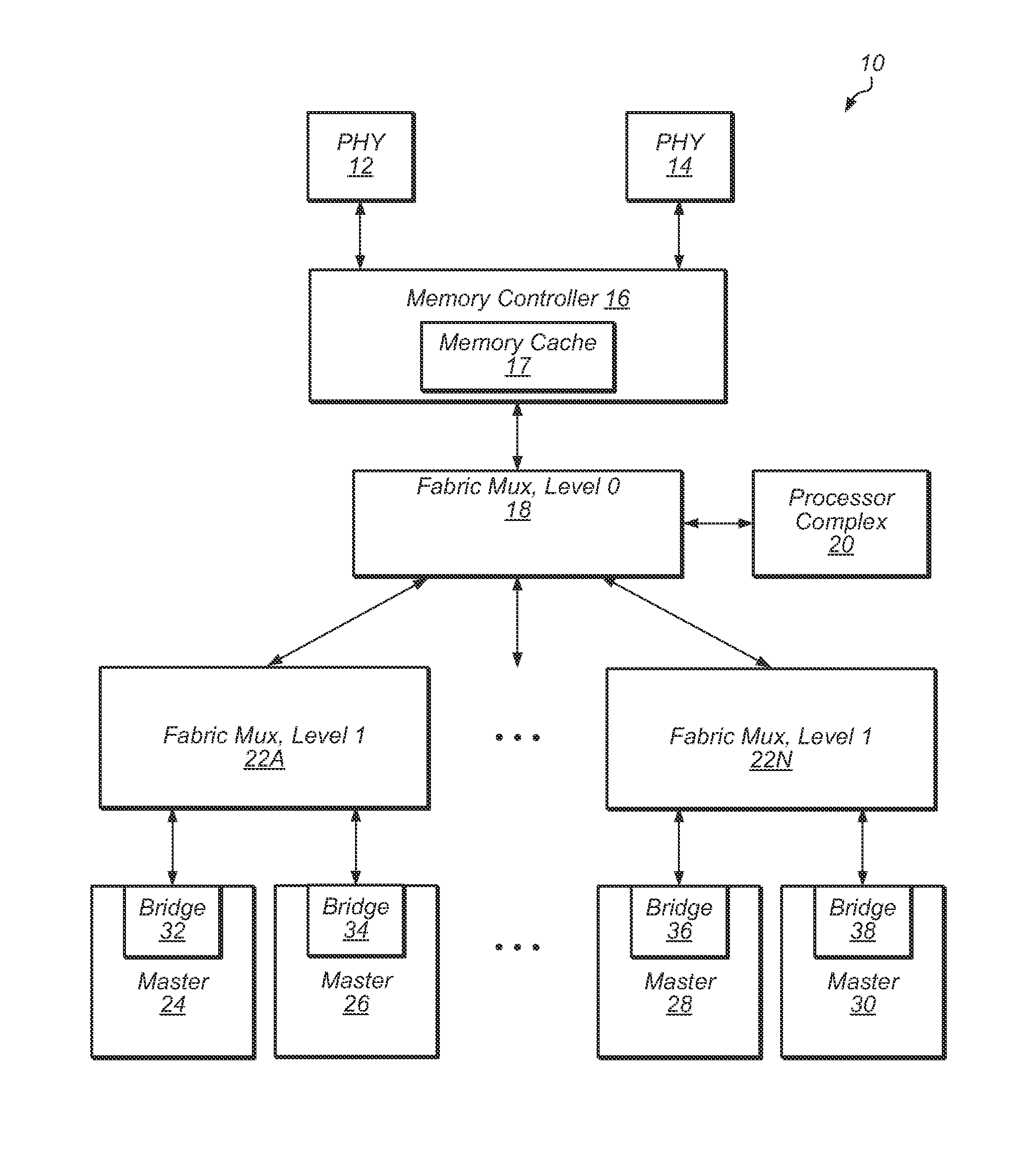 Translating cache hints