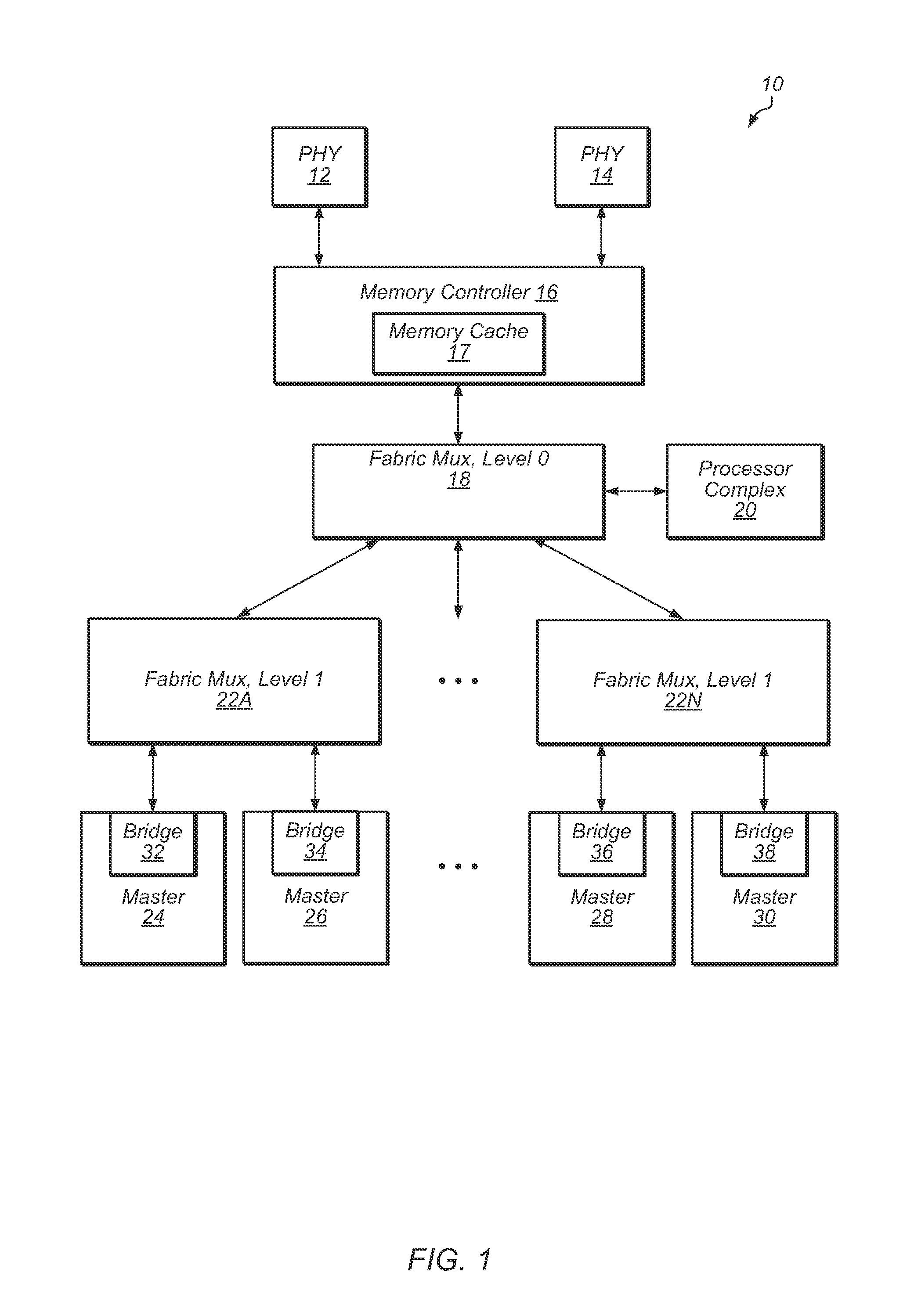 Translating cache hints