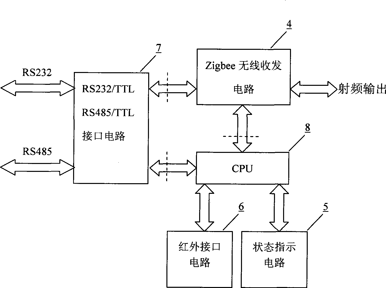 Automatic system for wireless information transmission distribution network