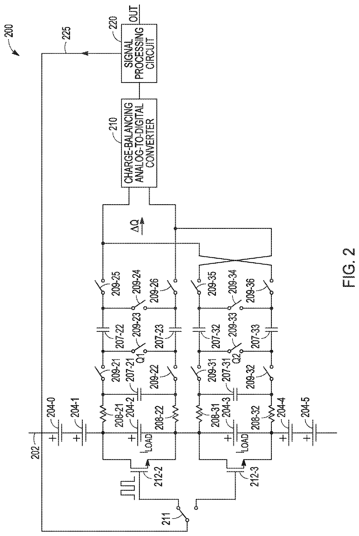 Differential electrical impedance spectroscopy