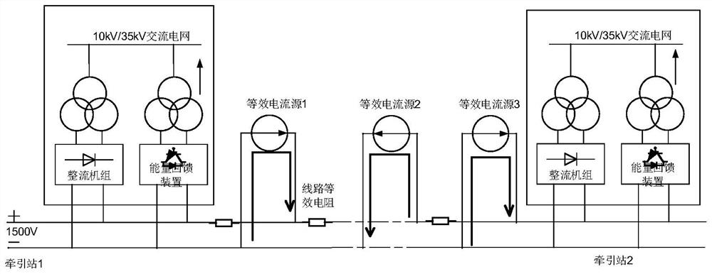 A rail transit full line simulation system and simulation method