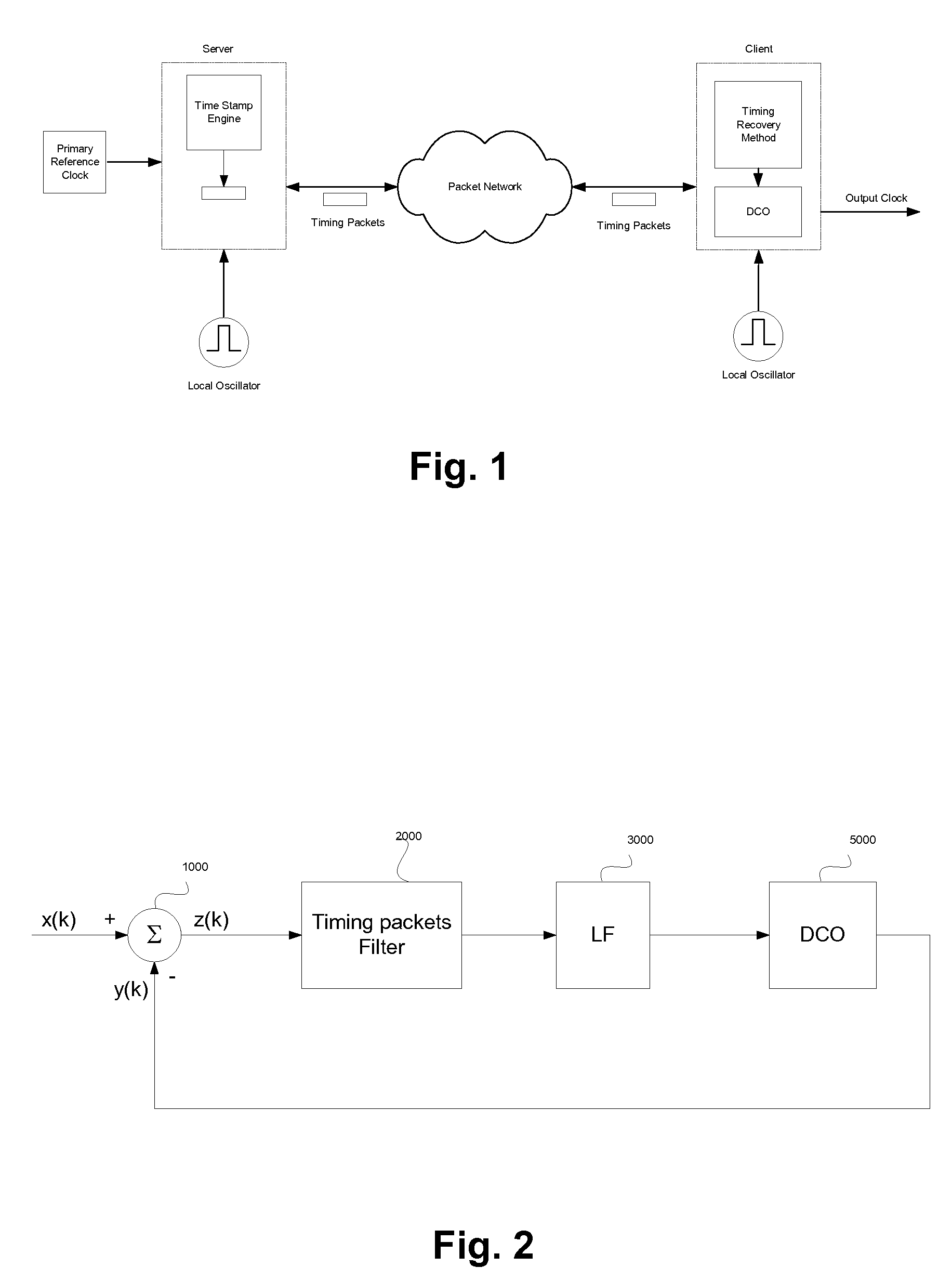 Clock recovery method over packet switched networks based on network quiet period detection