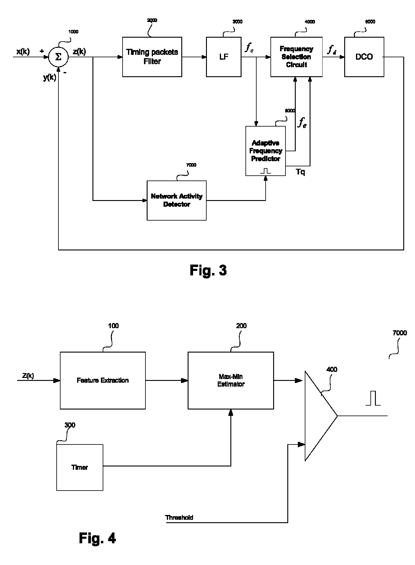 Clock recovery method over packet switched networks based on network quiet period detection