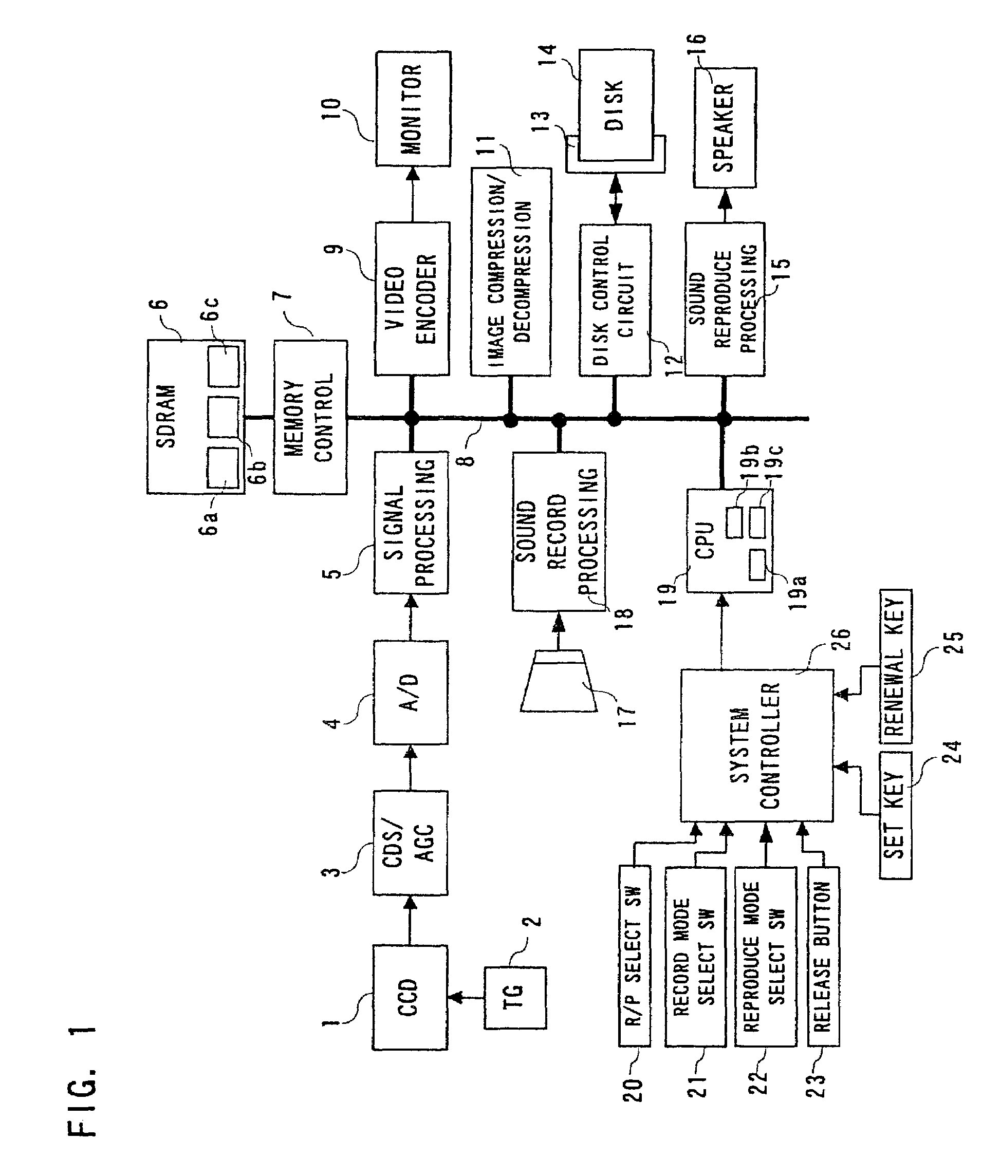 Digital camera accommodating recording media from other digital cameras