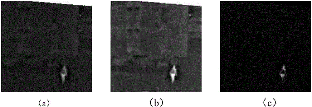 Multi-sensor video fusion and de-noising method and device