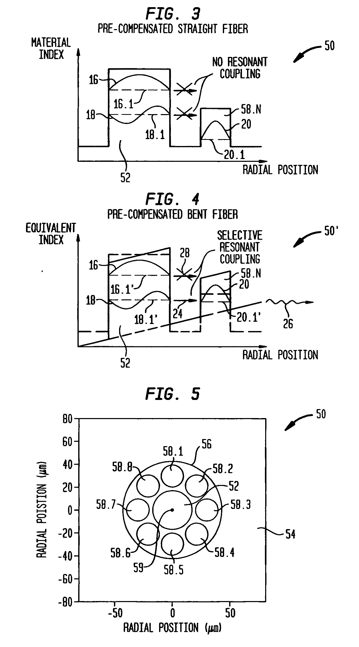 Suppression of higher-order modes by resonant coupling in bend-compensated optical fibers