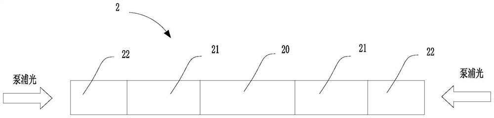 Composite crystal and high-power double-end pumping device