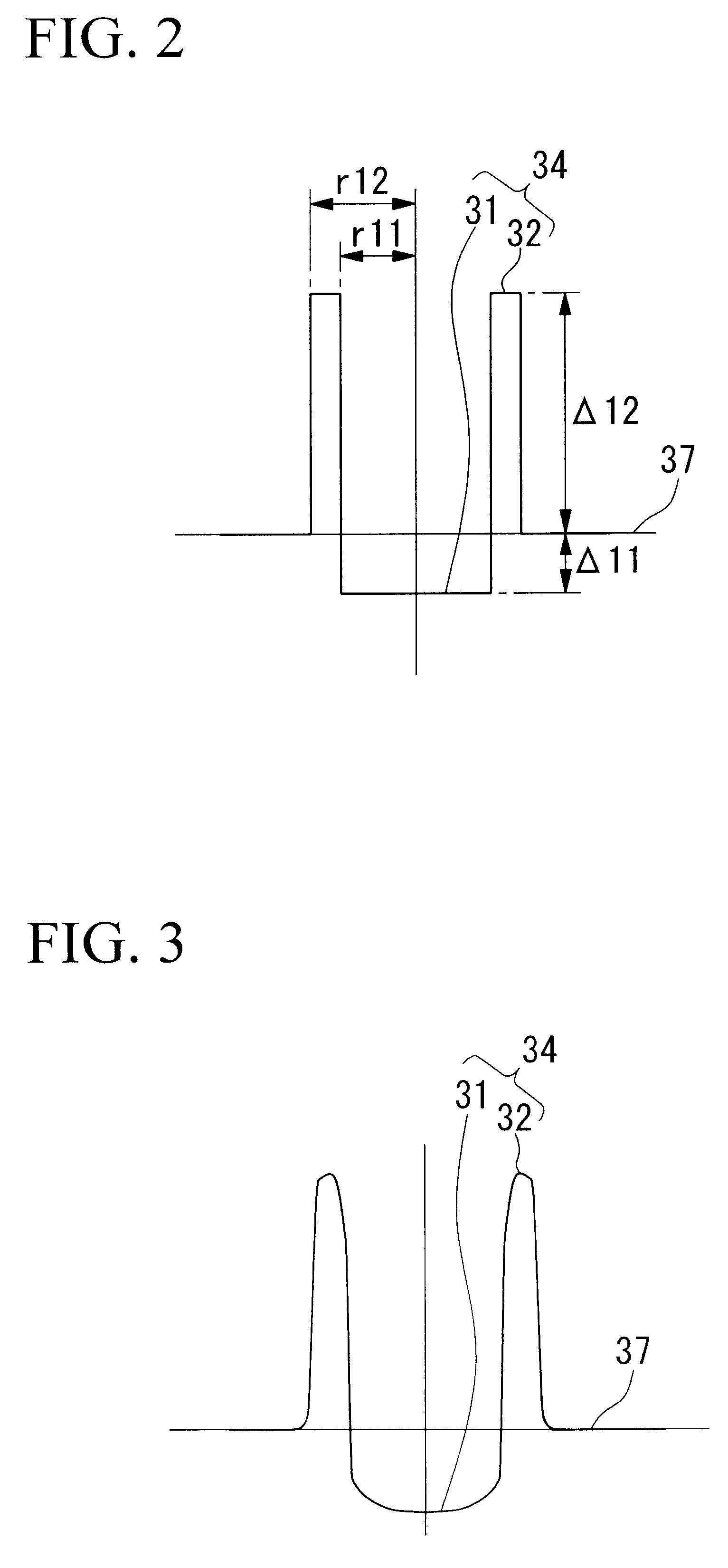 Dispersion shifted optical fiber