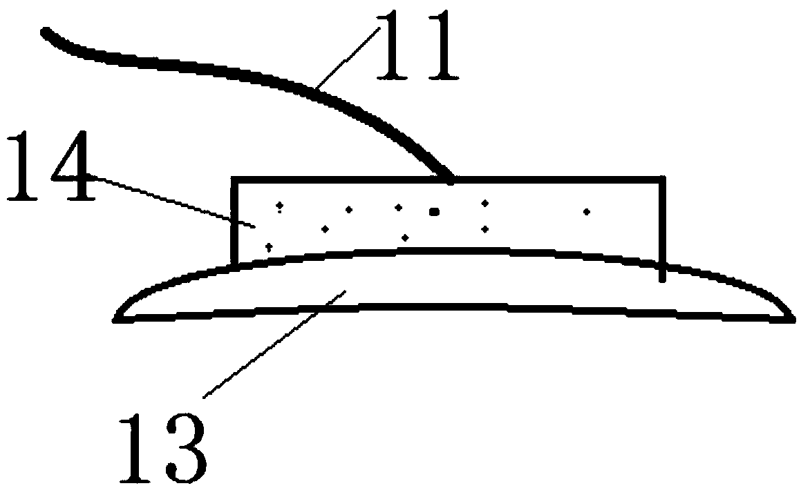 Safety mechanical fault diagnosis detection device