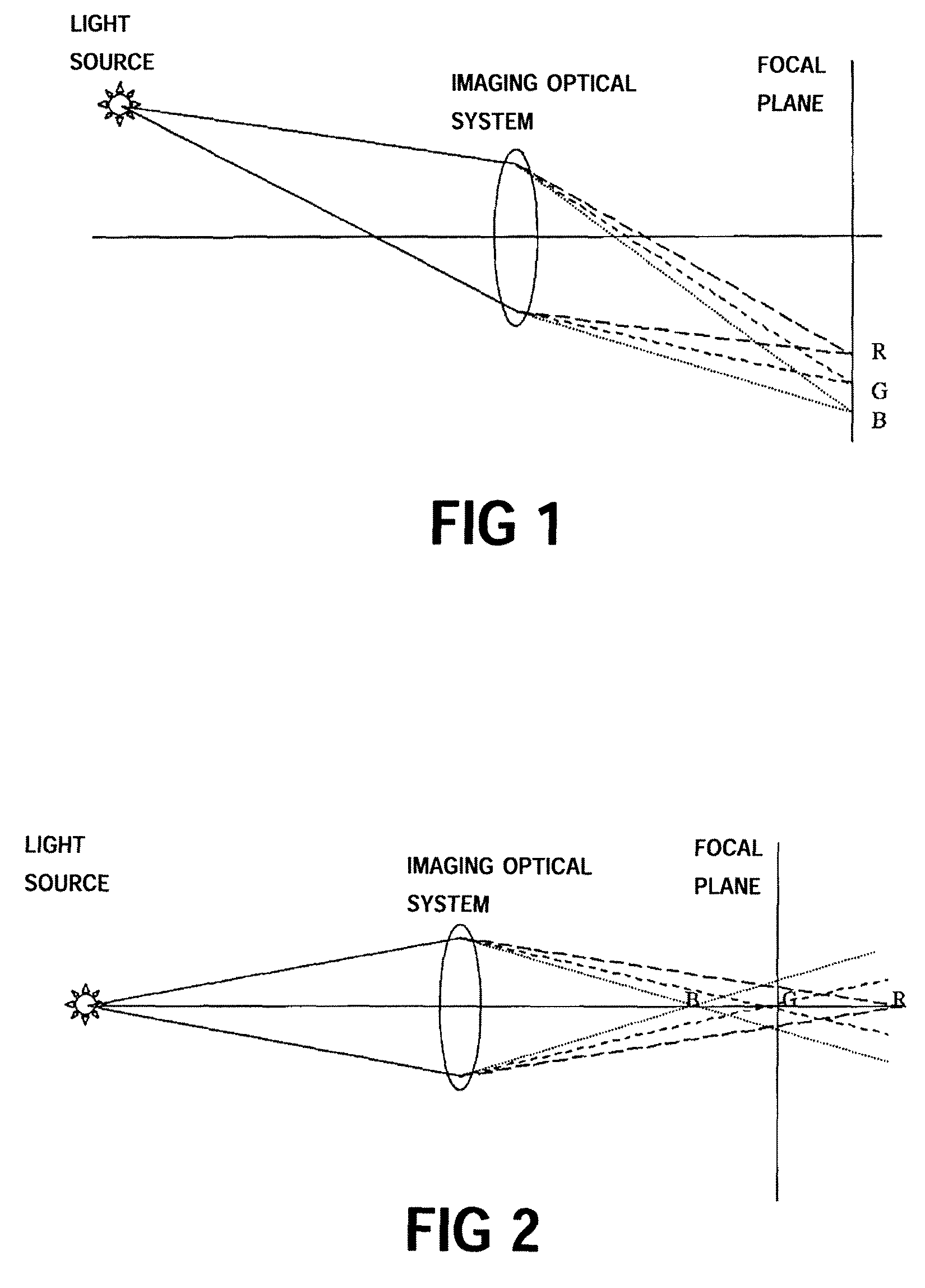 Image processing apparatus and image processing method