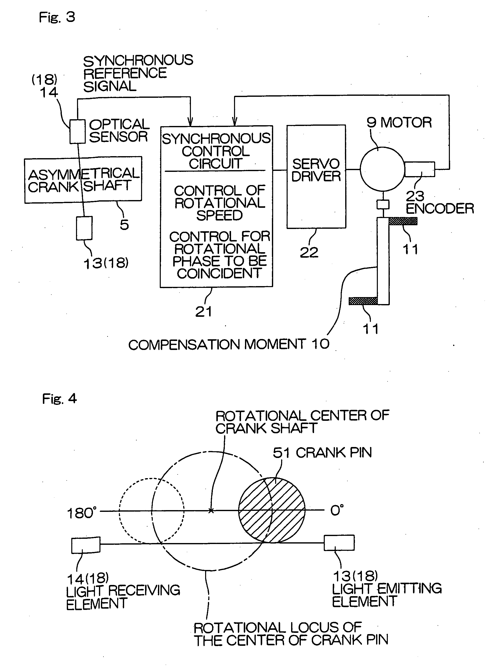 Dynamic balance testing machine