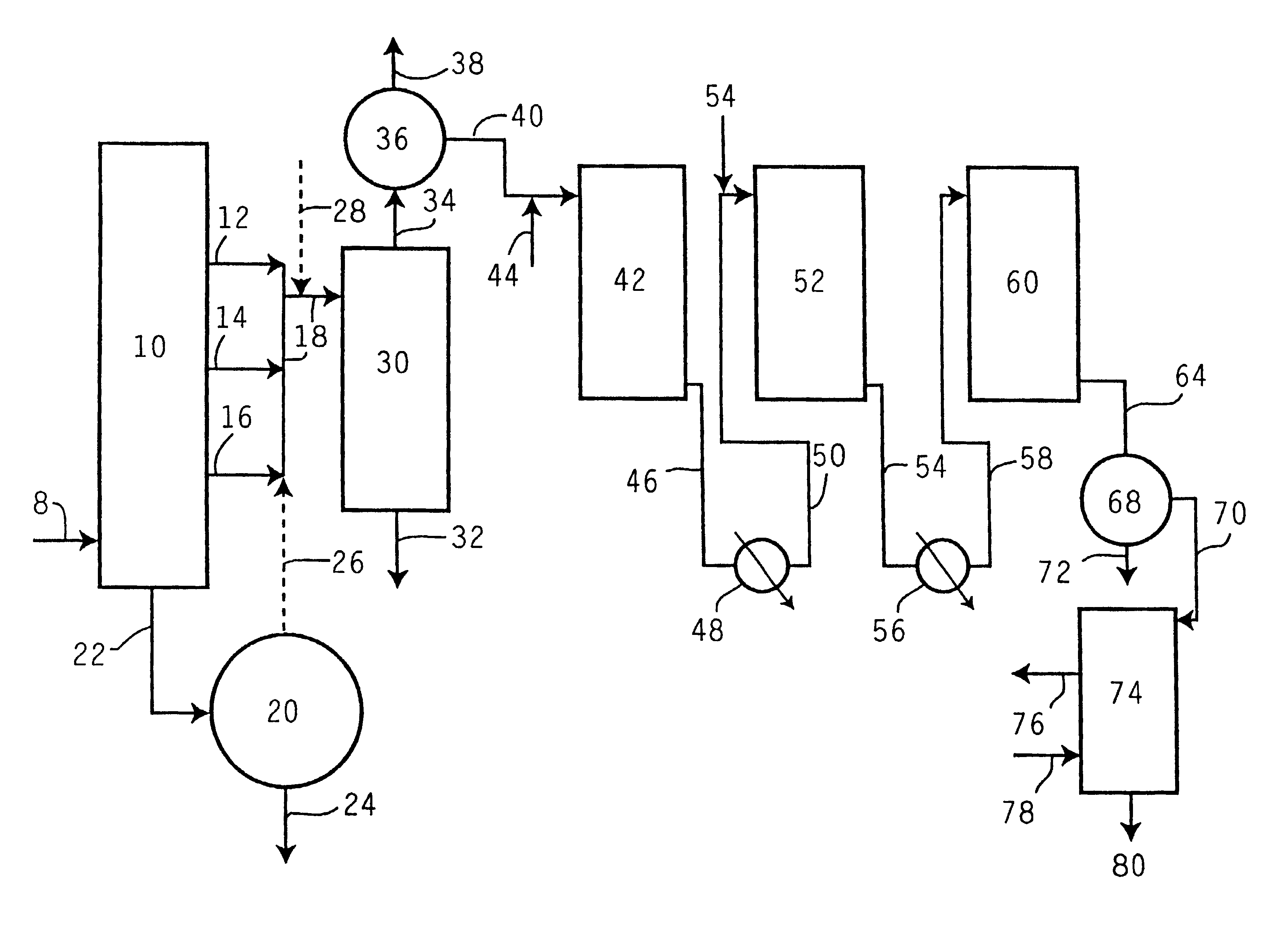 Hydroconversion process for making lubricating oil basestockes