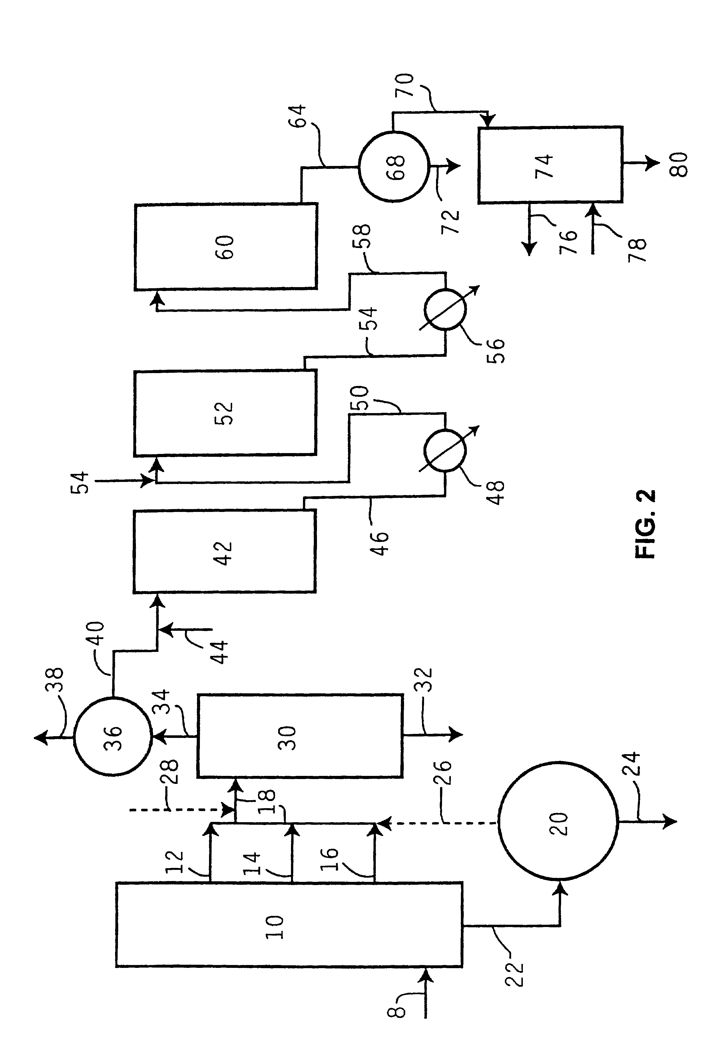 Hydroconversion process for making lubricating oil basestockes