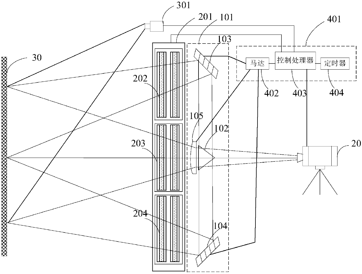 Image correction device, image correction method, and projection device